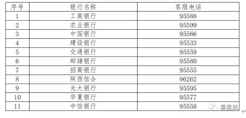 社?？ㄊ褂眯≈R(圖2)