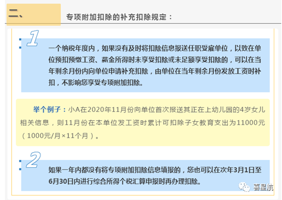 未享受或者少享受了個(gè)稅專項(xiàng)附加扣除，怎么辦？(圖2)